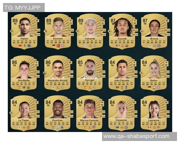 阿诺德复出将助巴尔韦德重返右后卫位置结束流亡状态